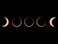 Annular Solar Eclipse Sequence